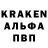 Кодеиновый сироп Lean Purple Drank Kotovshchikov Evgeny